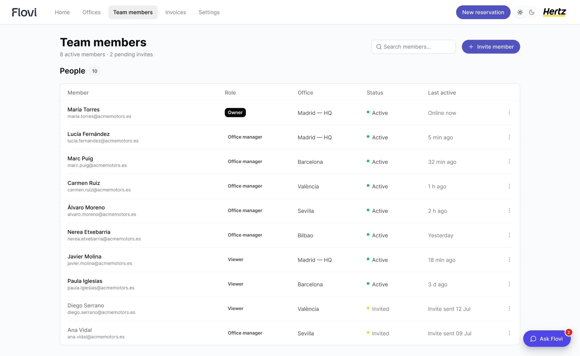 Flovi team members page with roles and status